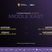 Ferrari Challenge Middle East